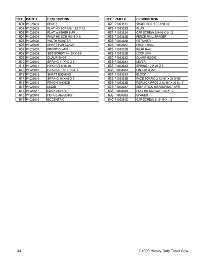 Part Diagram for G1023