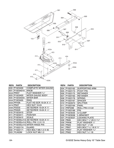 Parts for G1023ZX Table Saw 10