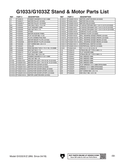 Part Diagram for G1033Z