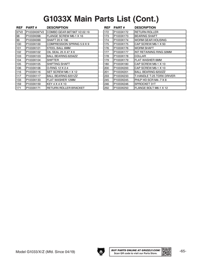 Part Diagram for G1033Z