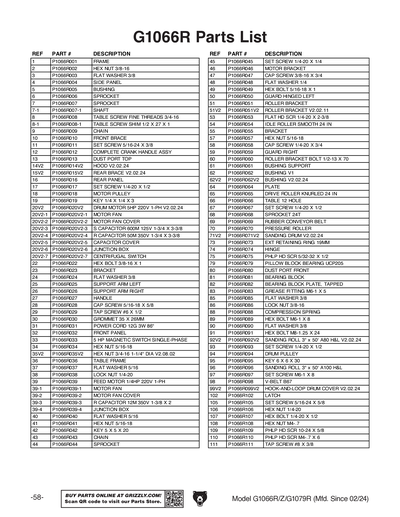 Part Diagram for G1066R