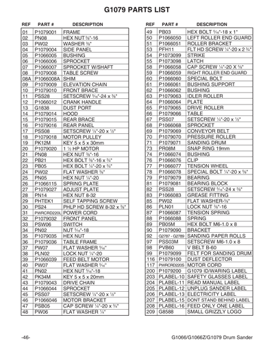 Part Diagram for G1079