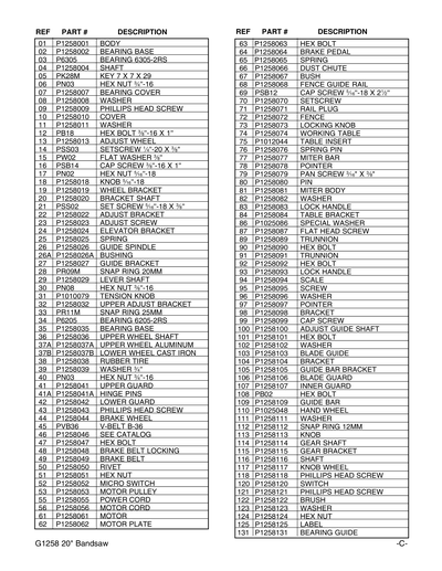 Part Diagram for G1258