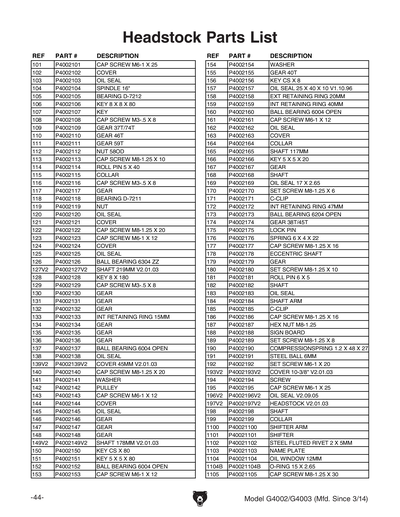 Part Diagram for G4002
