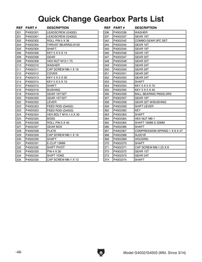 Part Diagram for G4002