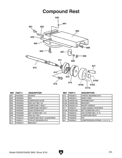 Part Diagram for G4002