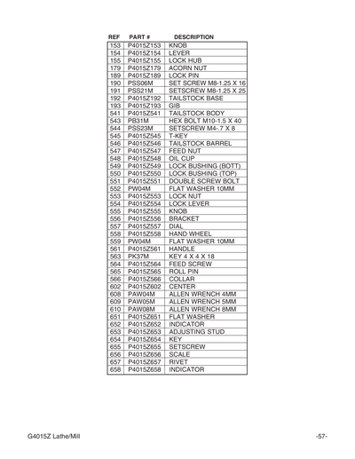Part Diagram for G4015Z