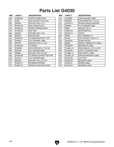 Part Diagram for G4030