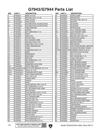 Part Diagram for G7943