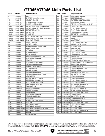 Part Diagram for G7945