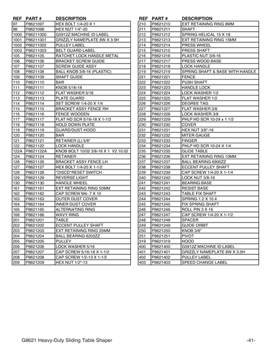 Part Diagram for G8621