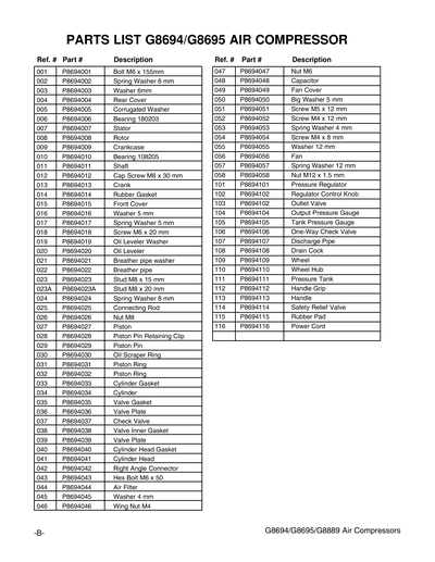 Part Diagram for G8695