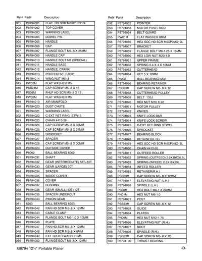 Part Diagram for G8794