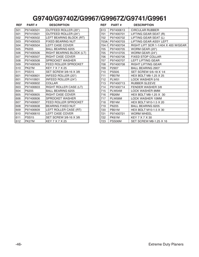 Part Diagram for G9740Z
