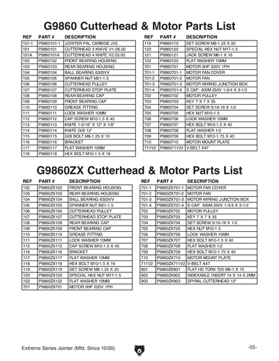 Parts for G9860ZX 12