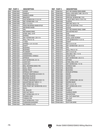 Part Diagram for G9901
