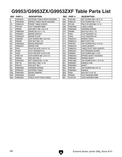 Part Diagram for G9953