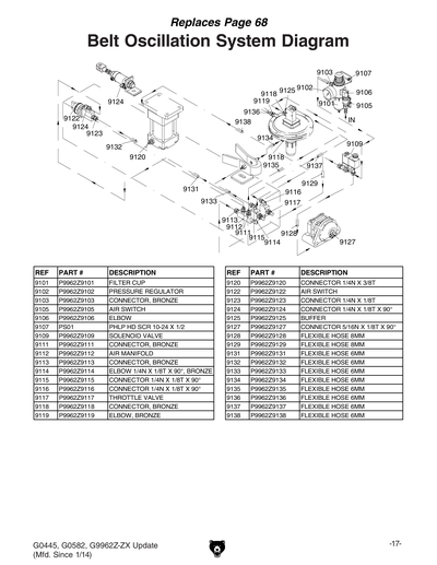 Part Diagram for G9962ZX