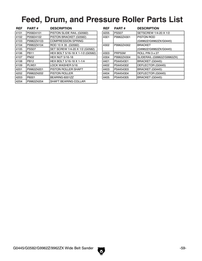 Parts for G9962ZX 24
