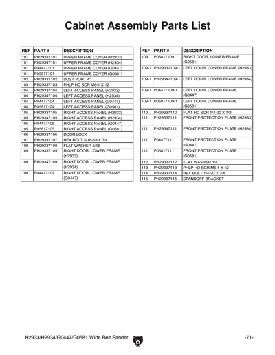 Parts for H2934 37