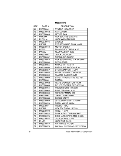 Part Diagram for H3370