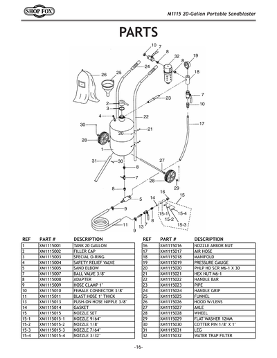 Part Diagram for M1115
