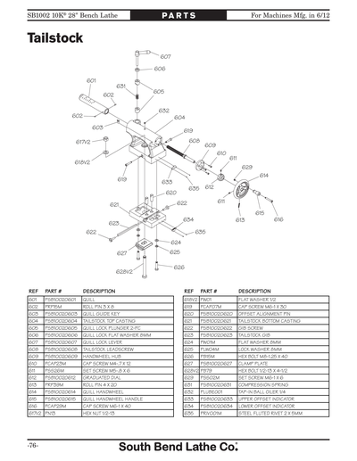 Part Diagram for SB1002