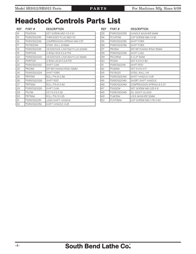 Part Diagram for SB1012