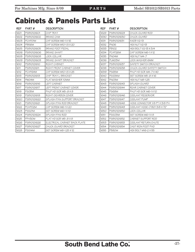 Part Diagram for SB1012