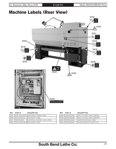 Part Diagram for SB1013