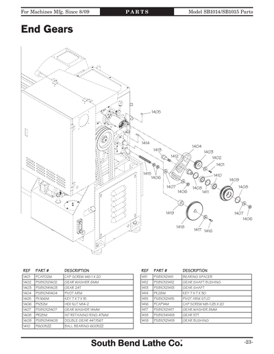 Part Diagram for SB1014