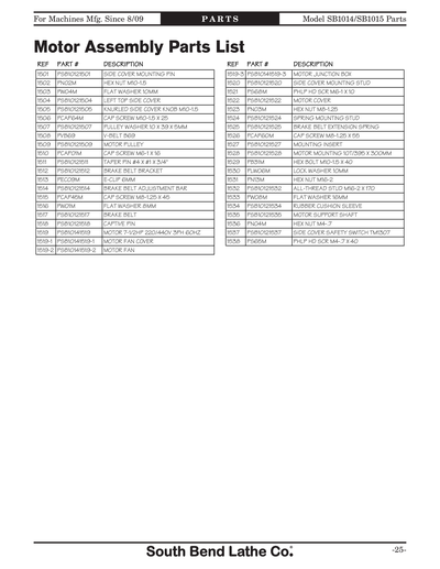 Part Diagram for SB1015F