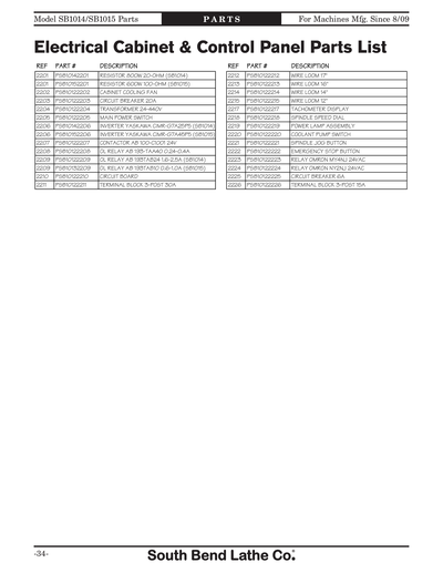 Part Diagram for SB1015F