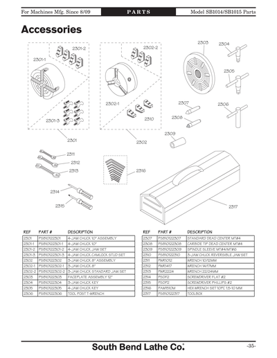 Part Diagram for SB1015F