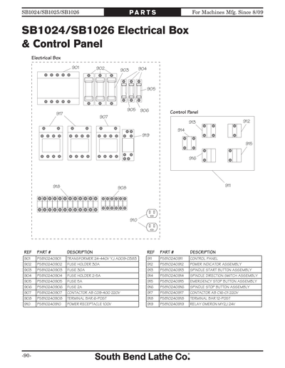 Part Diagram for SB1024F