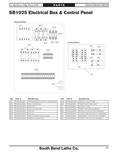 Part Diagram for SB1024F