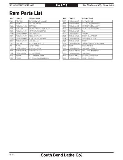 Part Diagram for SB1025