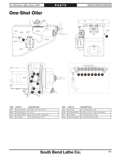 Part Diagram for SB1025