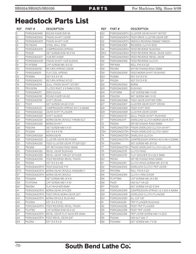 Part Diagram for SB1025F