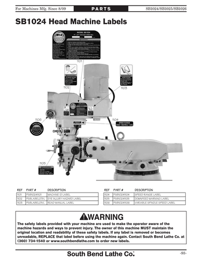 Part Diagram for SB1025F