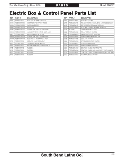Part Diagram for SB1027