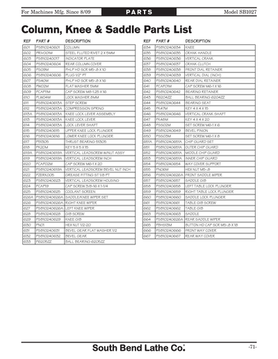 Part Diagram for SB1027F