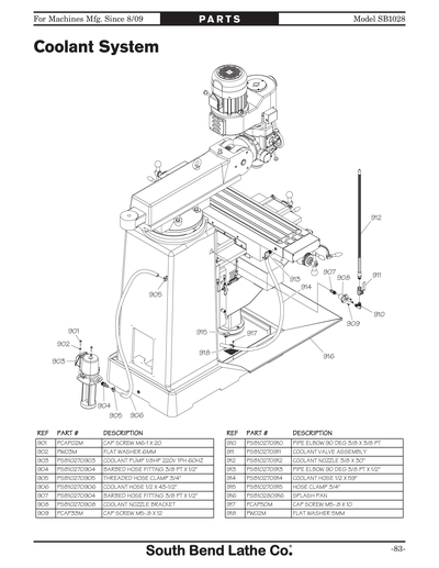 Part Diagram for SB1028F
