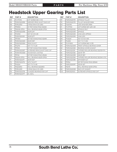 Part Diagram for SB1038F