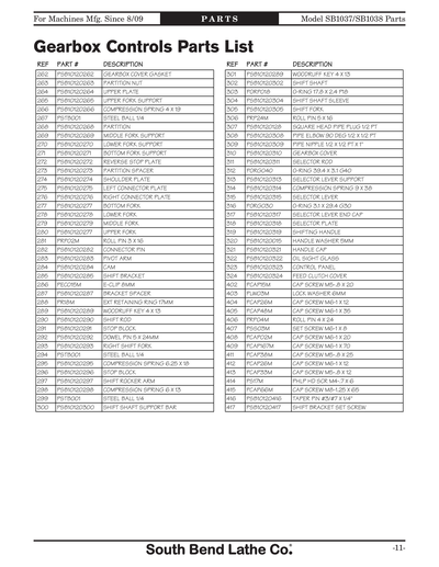Part Diagram for SB1038F