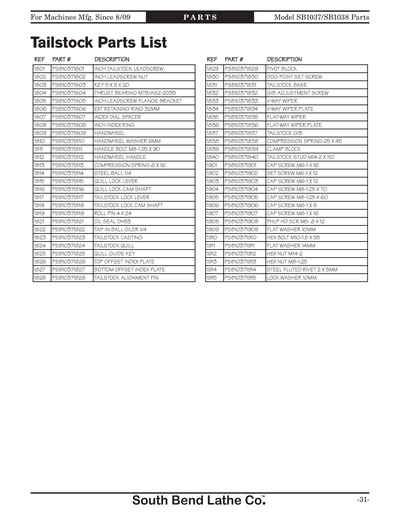 Part Diagram for SB1038F