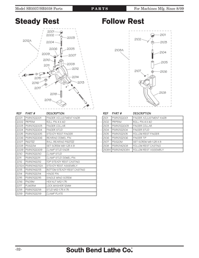Part Diagram for SB1038F
