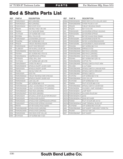 Part Diagram for SB1039