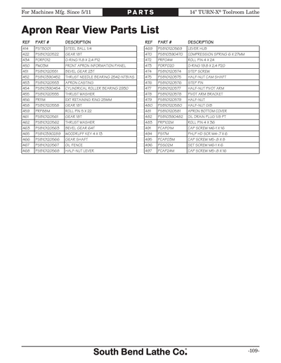 Part Diagram for SB1039F