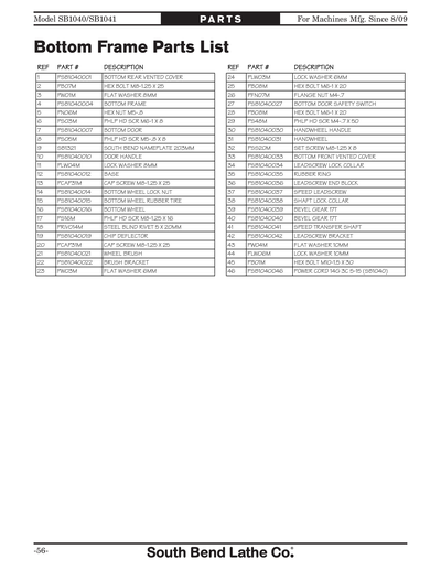 Part Diagram for SB1041